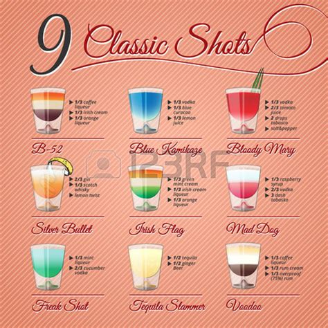 good shot drinks|most popular alcohol shots.